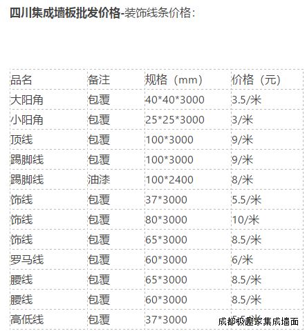 MK（中国）一站式服务平台板价格表